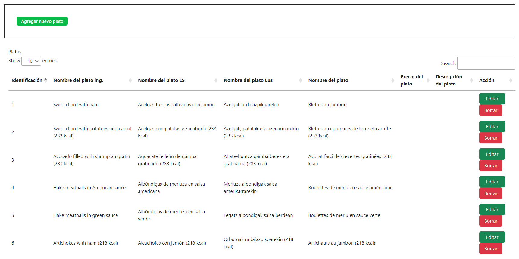 Case Study_ Menu Craft